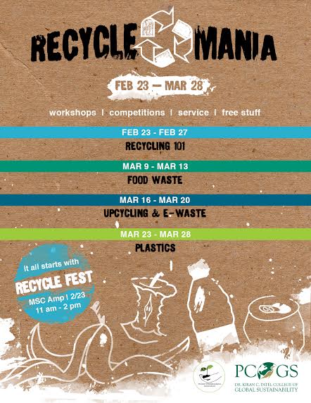 Recycling 101 Workshop 